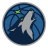 Timberwolves logo